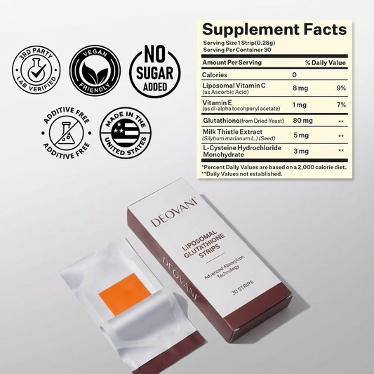 Liposomal Glutathione Strips